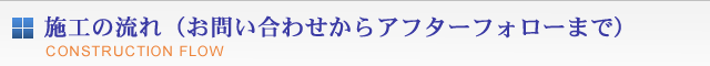 施工の流れ（お問い合わせからアフターフォローまで）